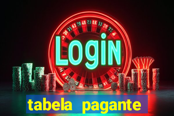 tabela pagante fortune tiger